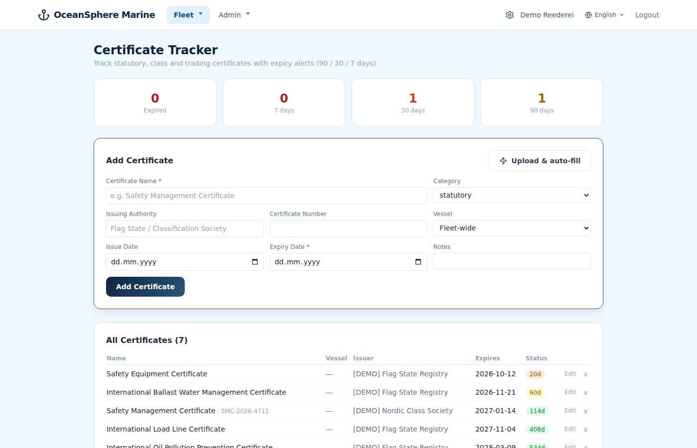 Certificates — screen