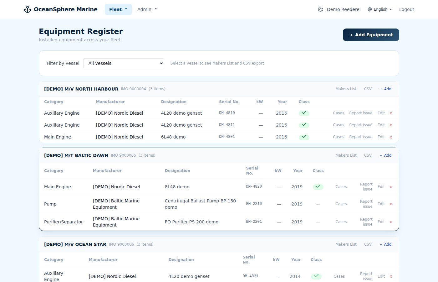 Equipment register — screen