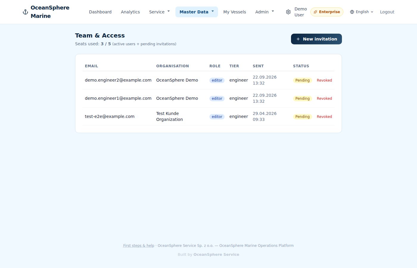 Roles & seats — screen