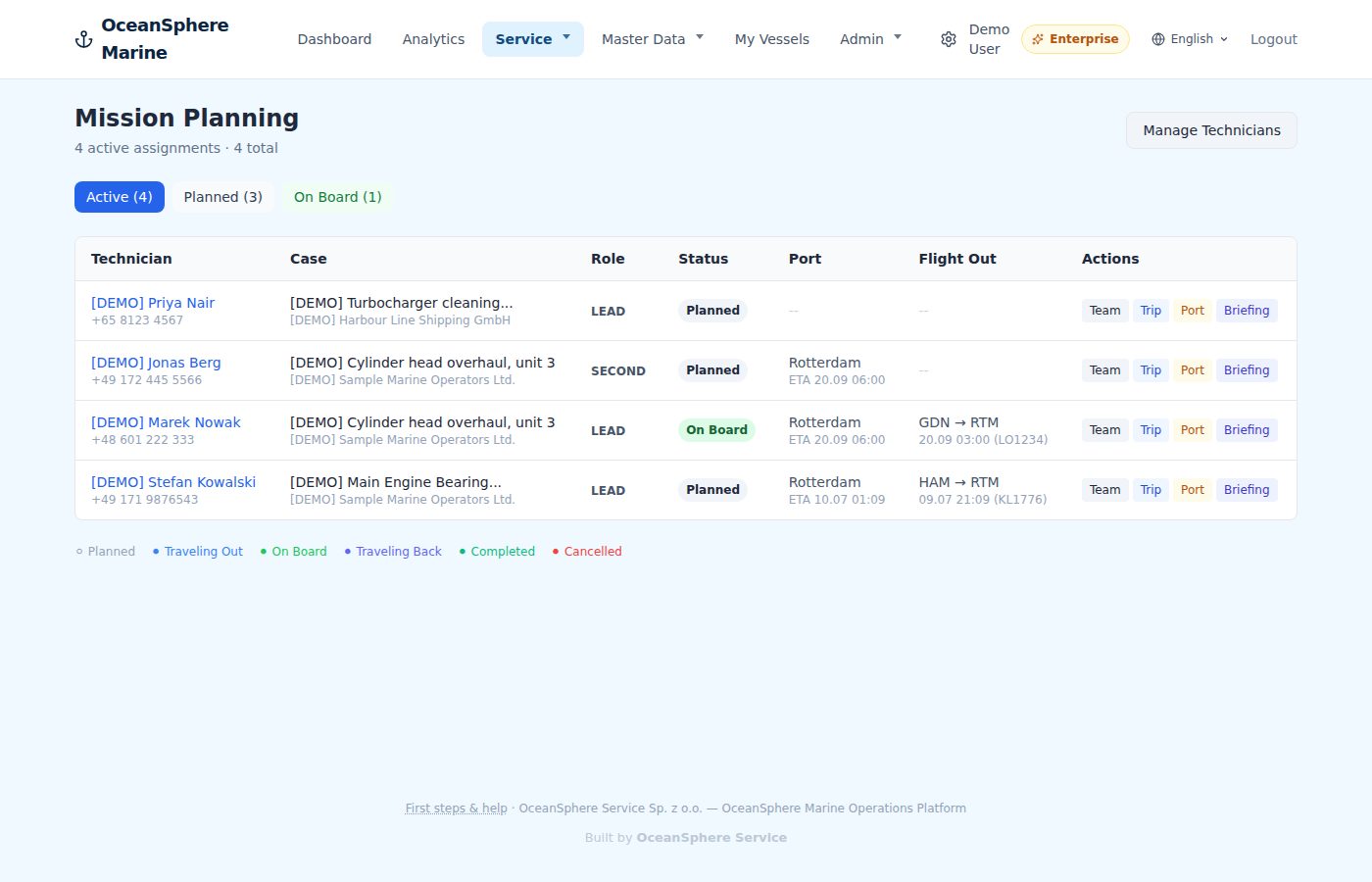 Mission overview — screen