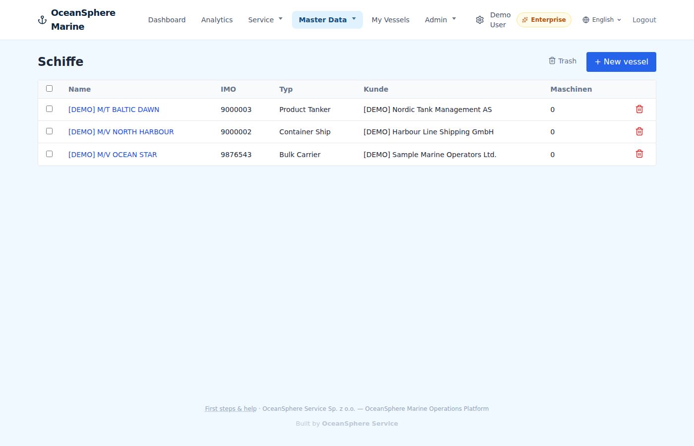 Vessels — screen